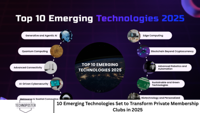 10 Emerging Technologies Set to Transform Private Membership Clubs in 2025