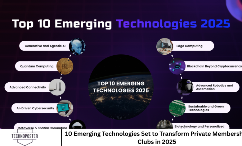10 Emerging Technologies Set to Transform Private Membership Clubs in 2025