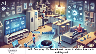 AI in Everyday Life: From Smart Homes to Virtual Assistants and Beyond
