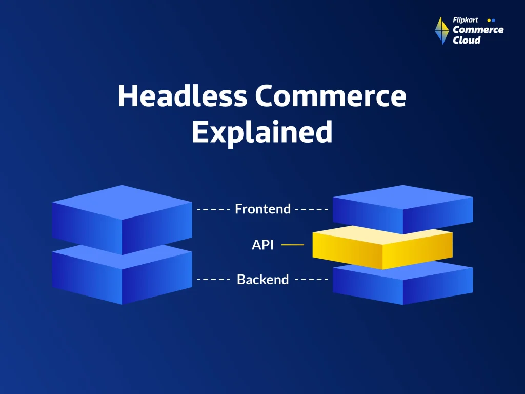 What Is Headless Commerce and How Commerce Engine Powers Modern E ...