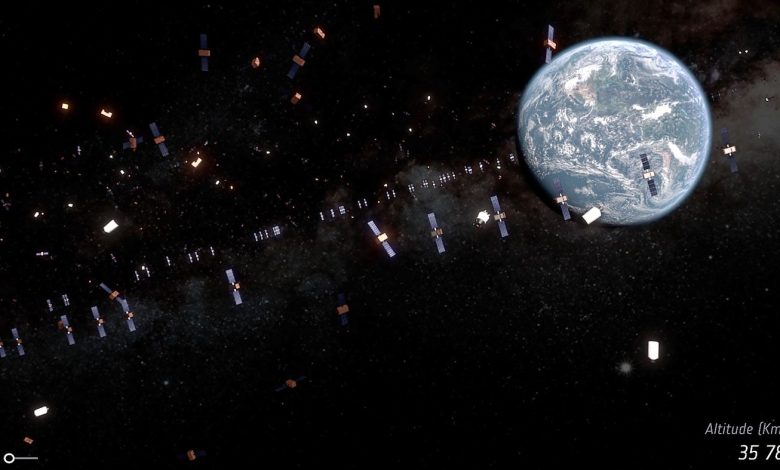 A satellite above Earth